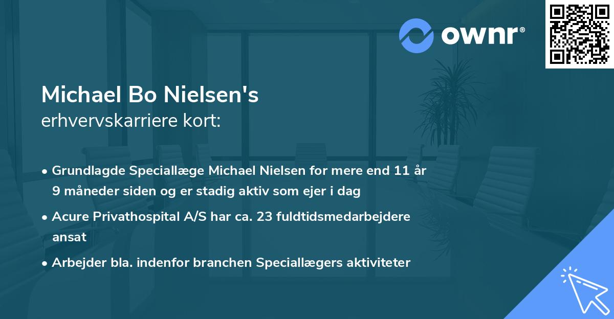 Michael Bo Nielsen's erhvervskarriere kort