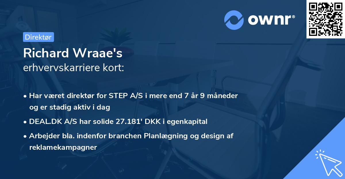 Richard Wraae's erhvervskarriere kort
