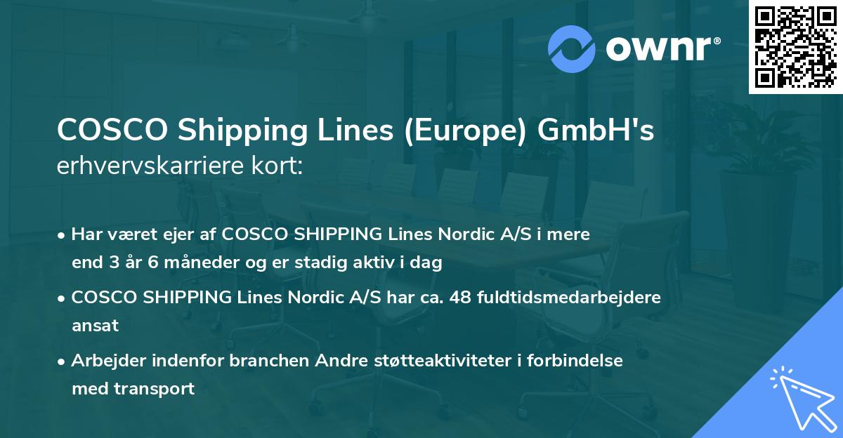 COSCO Shipping Lines (Europe) GmbH's erhvervskarriere kort