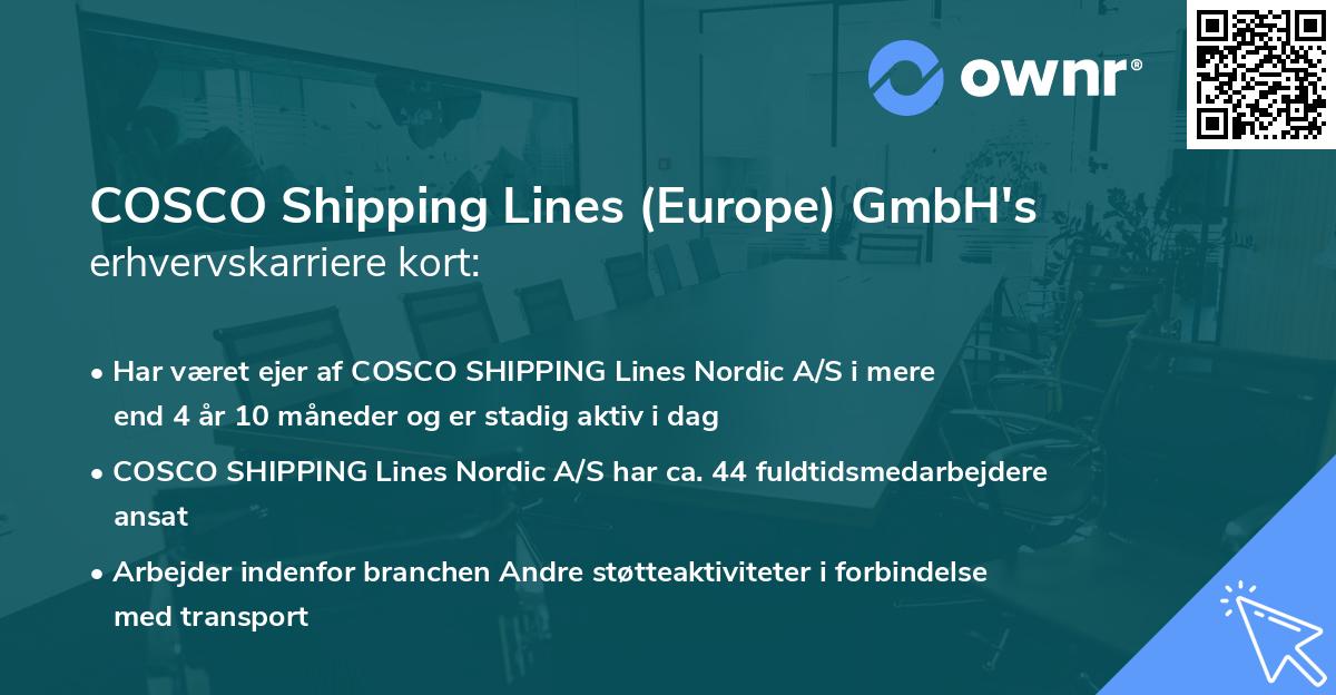 COSCO Shipping Lines (Europe) GmbH's erhvervskarriere kort