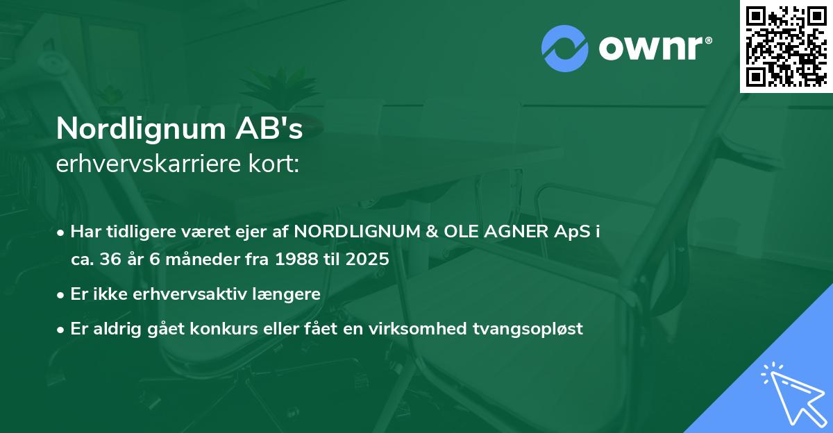 Nordlignum AB's erhvervskarriere kort