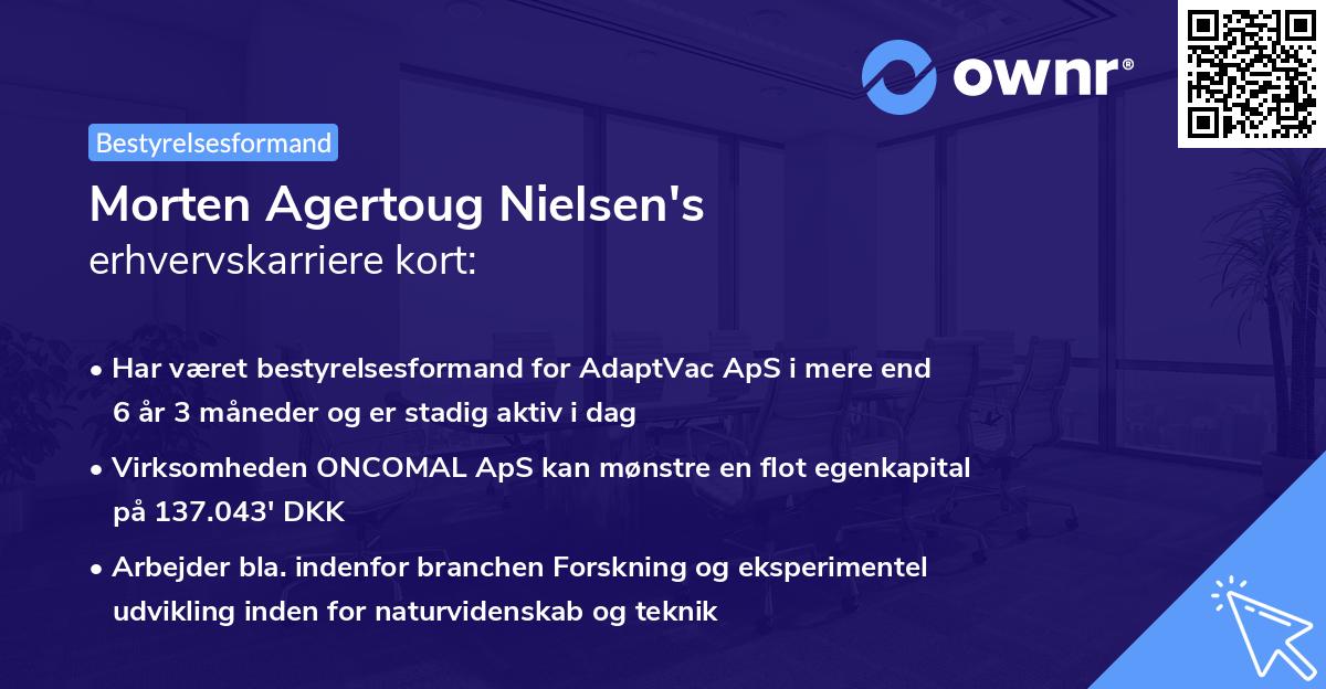 Morten Agertoug Nielsen's erhvervskarriere kort