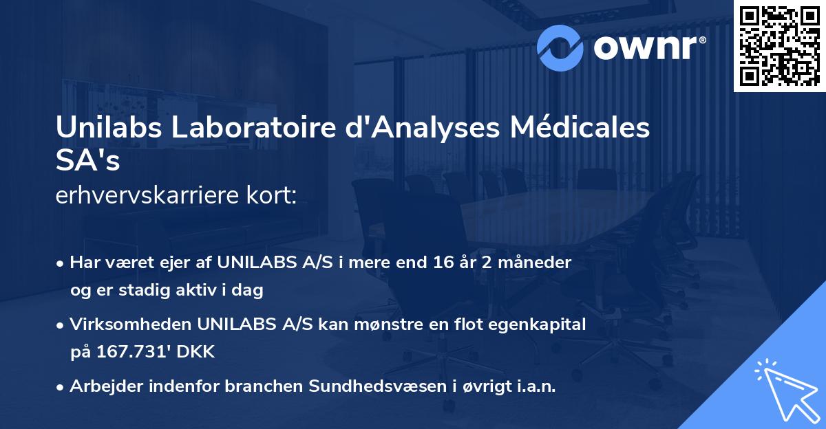 Unilabs Laboratoire d'Analyses Médicales SA's erhvervskarriere kort