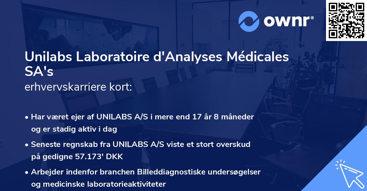 Unilabs Laboratoire d'Analyses Médicales SA's erhvervskarriere kort