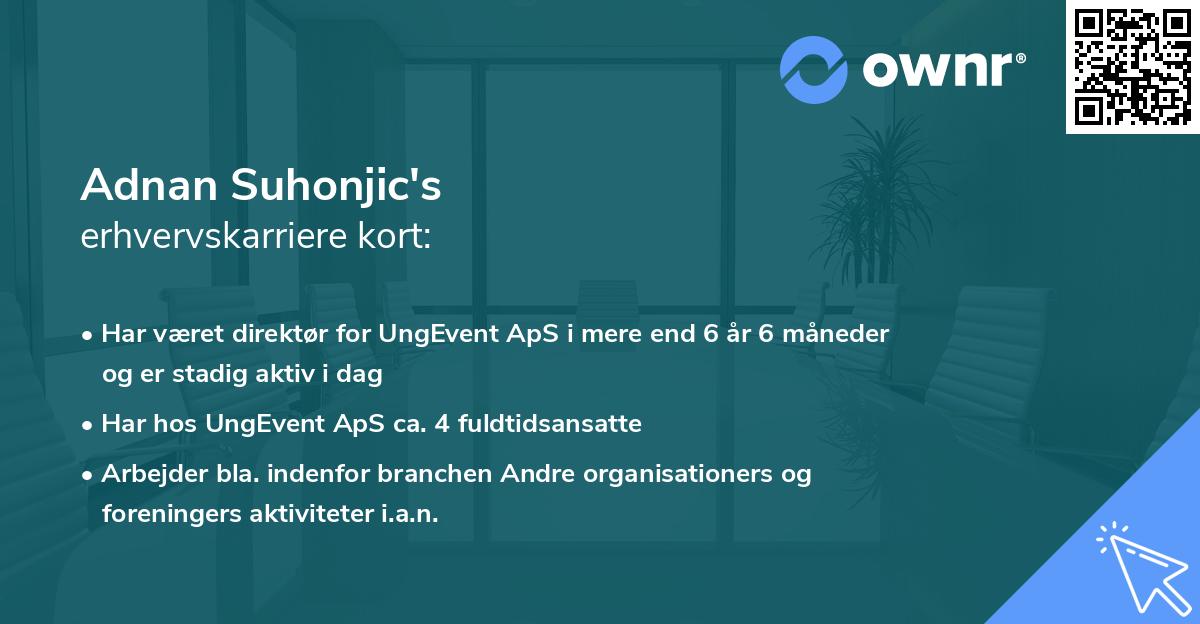 Adnan Suhonjic's erhvervskarriere kort