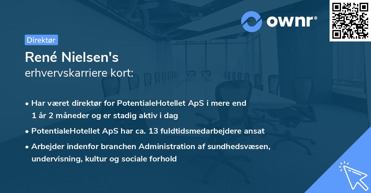René Nielsen's erhvervskarriere kort