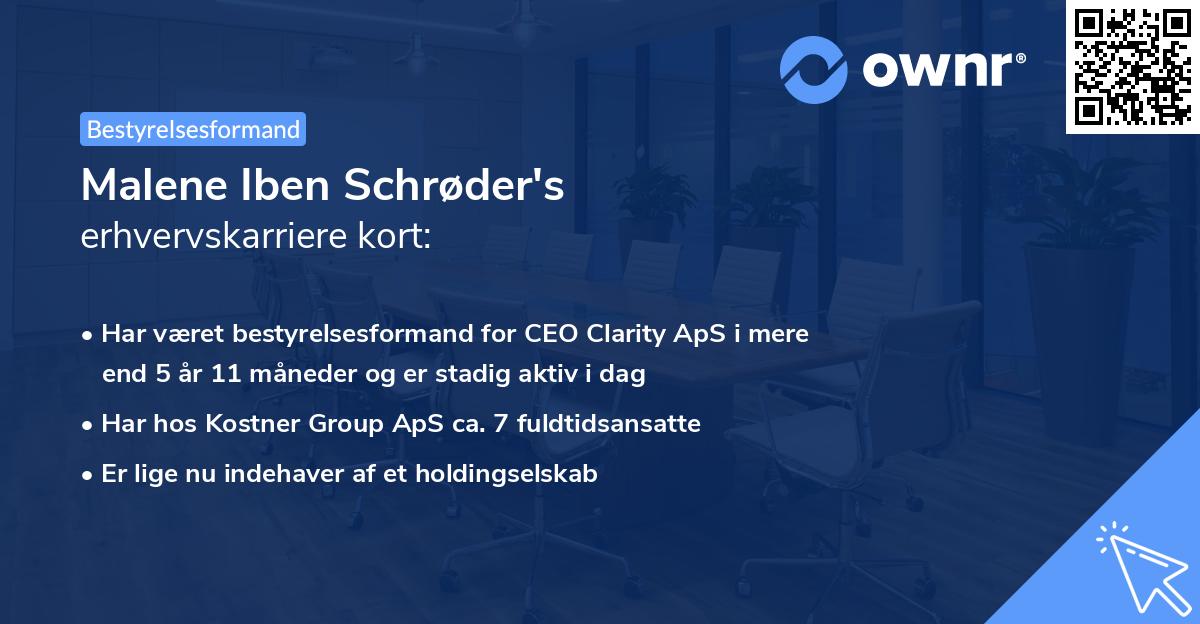 Malene Iben Schrøder's erhvervskarriere kort