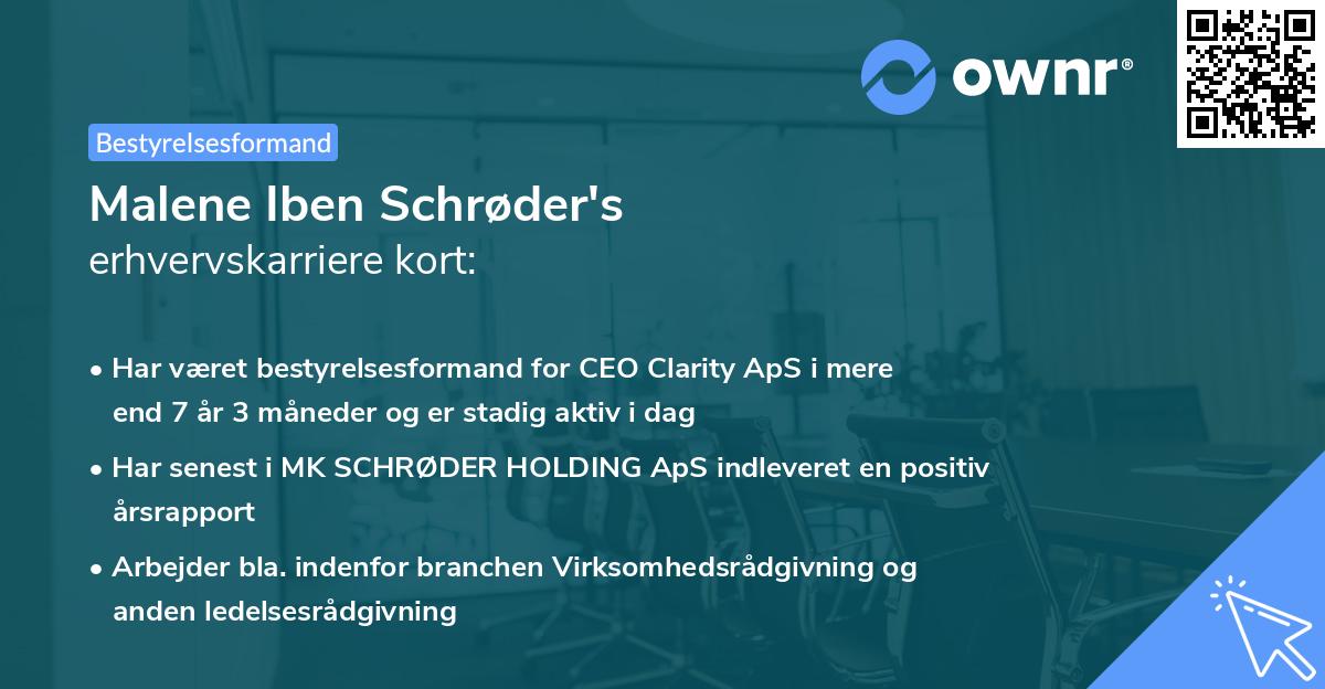 Malene Iben Schrøder's erhvervskarriere kort