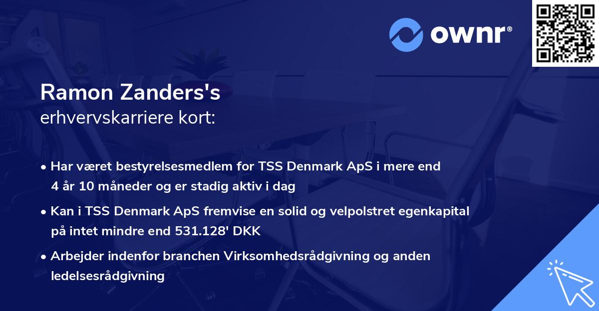 Ramon Zanders's erhvervskarriere kort
