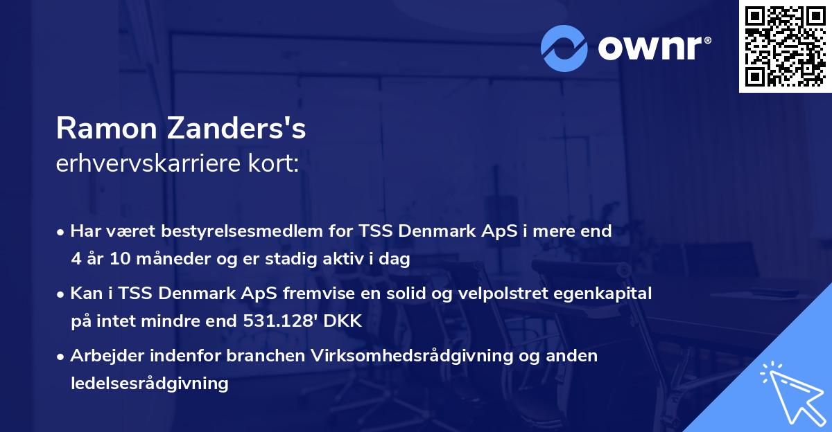 Ramon Zanders's erhvervskarriere kort