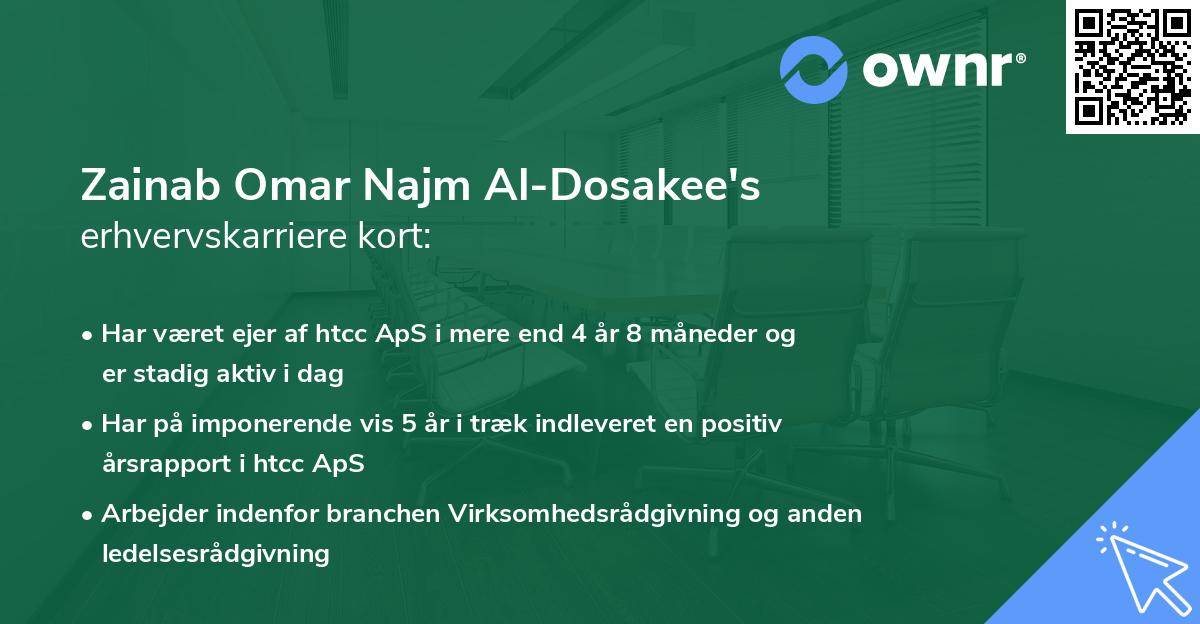 Zainab Omar Najm Al-Dosakee's erhvervskarriere kort