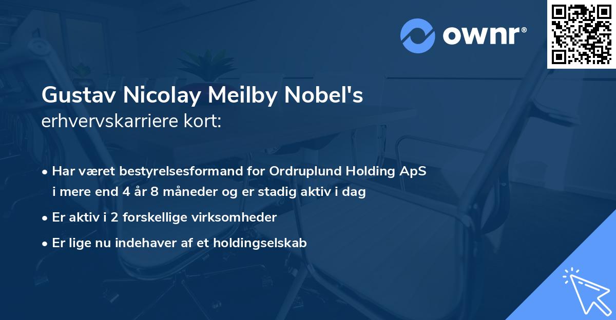 Gustav Nicolay Meilby Nobel's erhvervskarriere kort