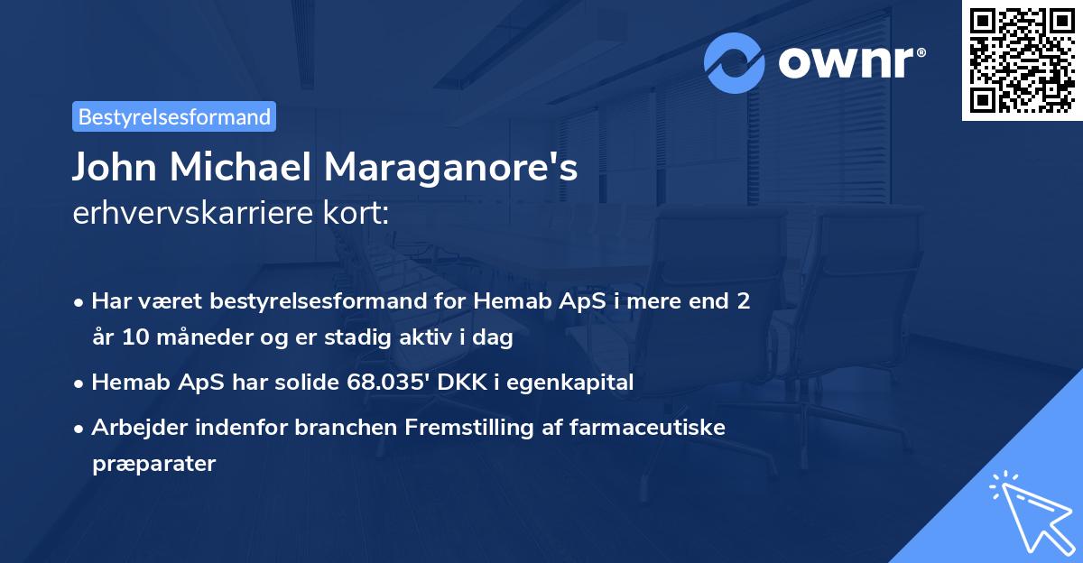 John Michael Maraganore's erhvervskarriere kort