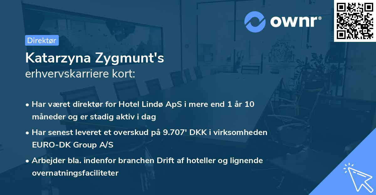 Katarzyna Zygmunt's erhvervskarriere kort