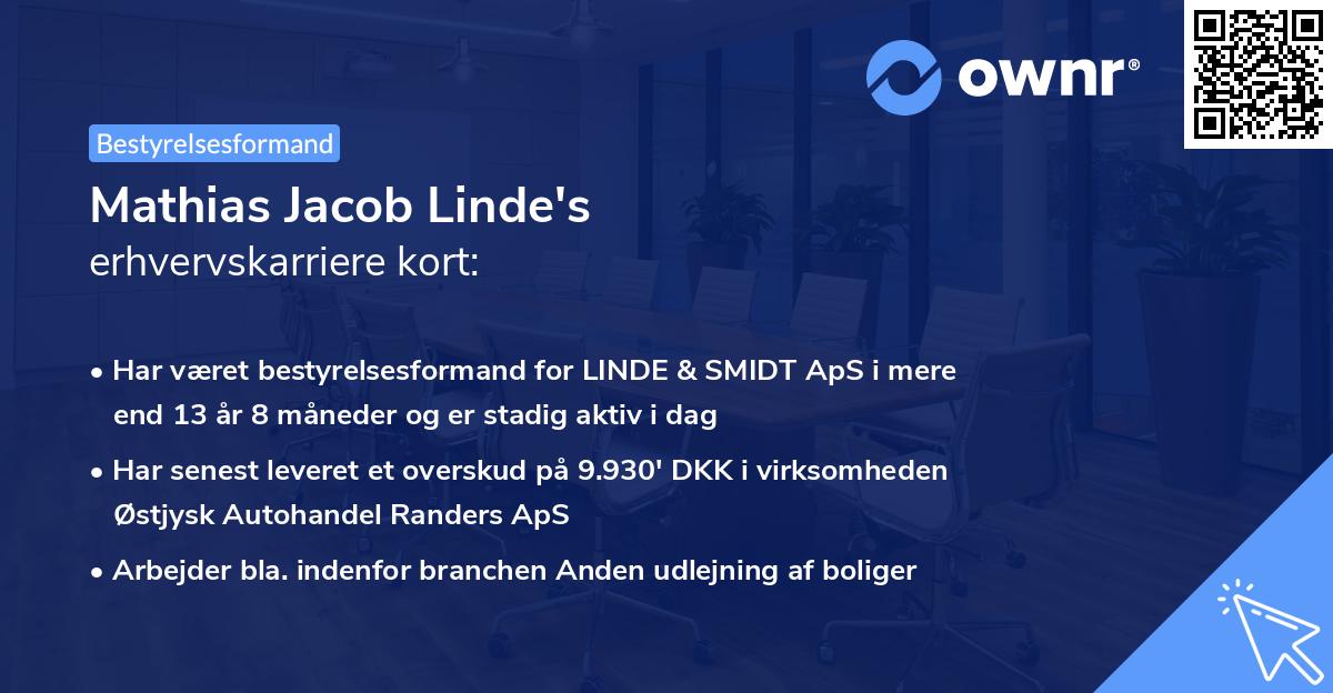 Mathias Jacob Linde's erhvervskarriere kort