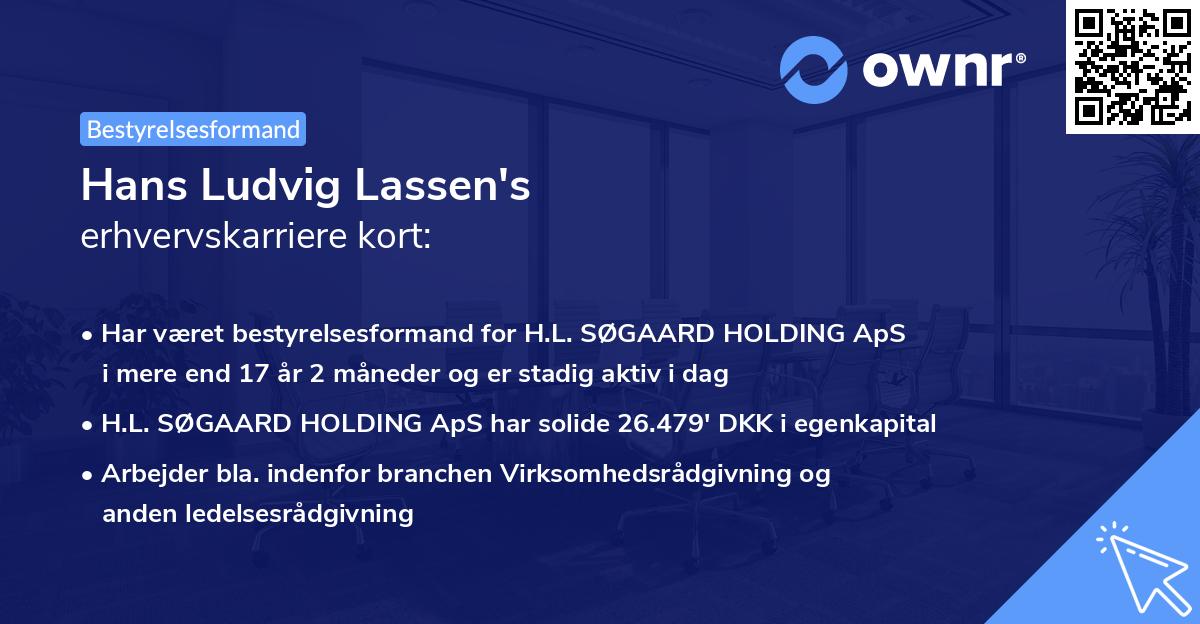 Hans Ludvig Lassen's erhvervskarriere kort