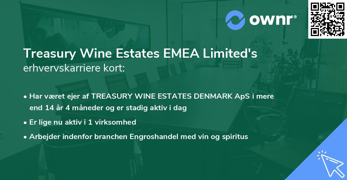 Treasury Wine Estates EMEA Limited's erhvervskarriere kort