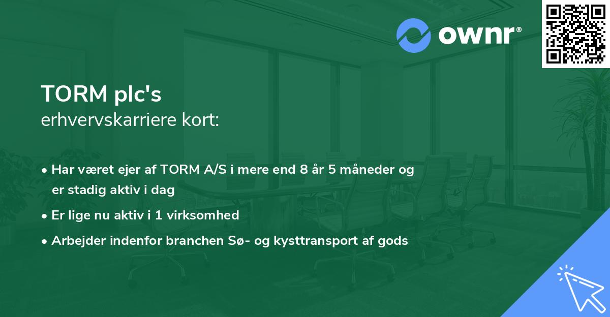 TORM plc's erhvervskarriere kort