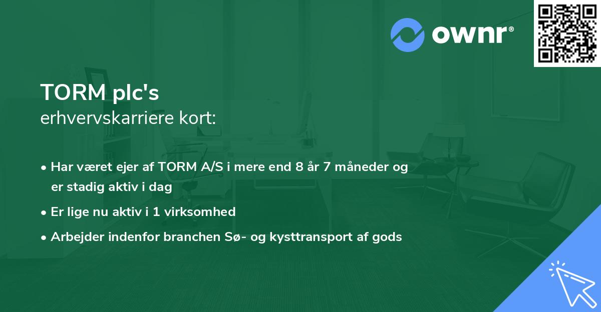 TORM plc's erhvervskarriere kort