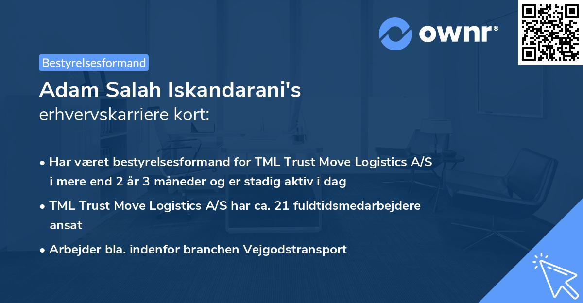 Adam Salah Iskandarani's erhvervskarriere kort