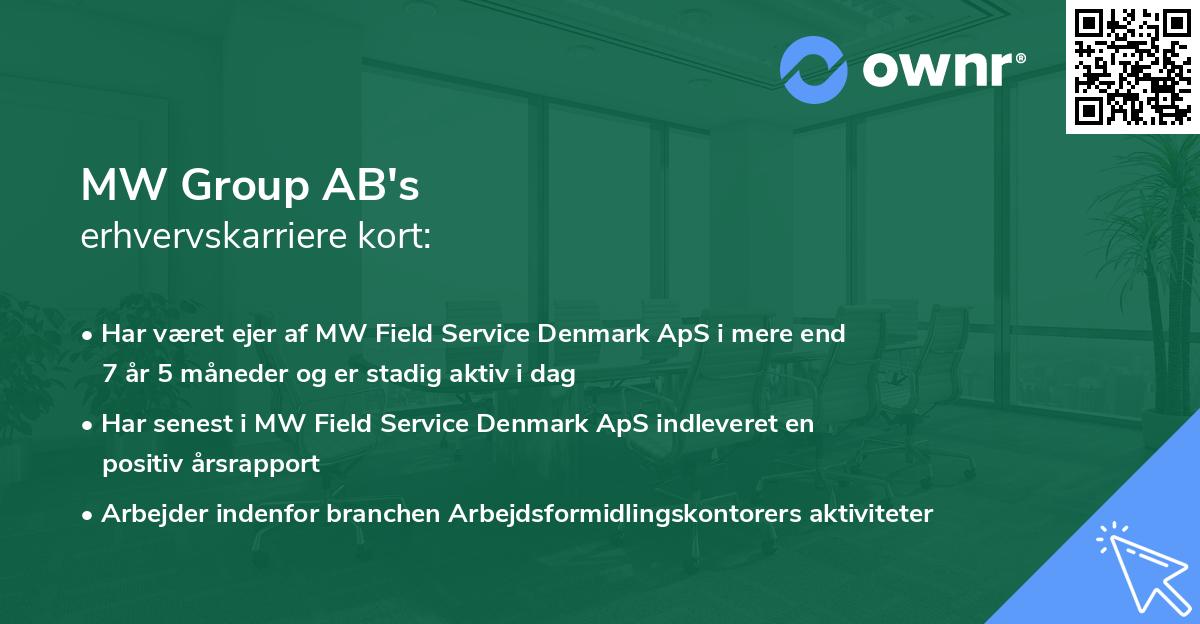 MW Group AB's erhvervskarriere kort