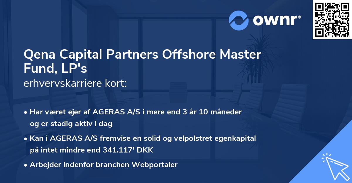 Qena Capital Partners Offshore Master Fund, LP's erhvervskarriere kort