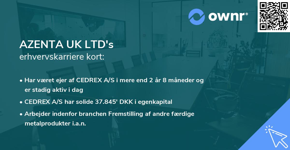 AZENTA UK LTD's erhvervskarriere kort