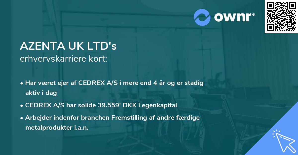 AZENTA UK LTD's erhvervskarriere kort