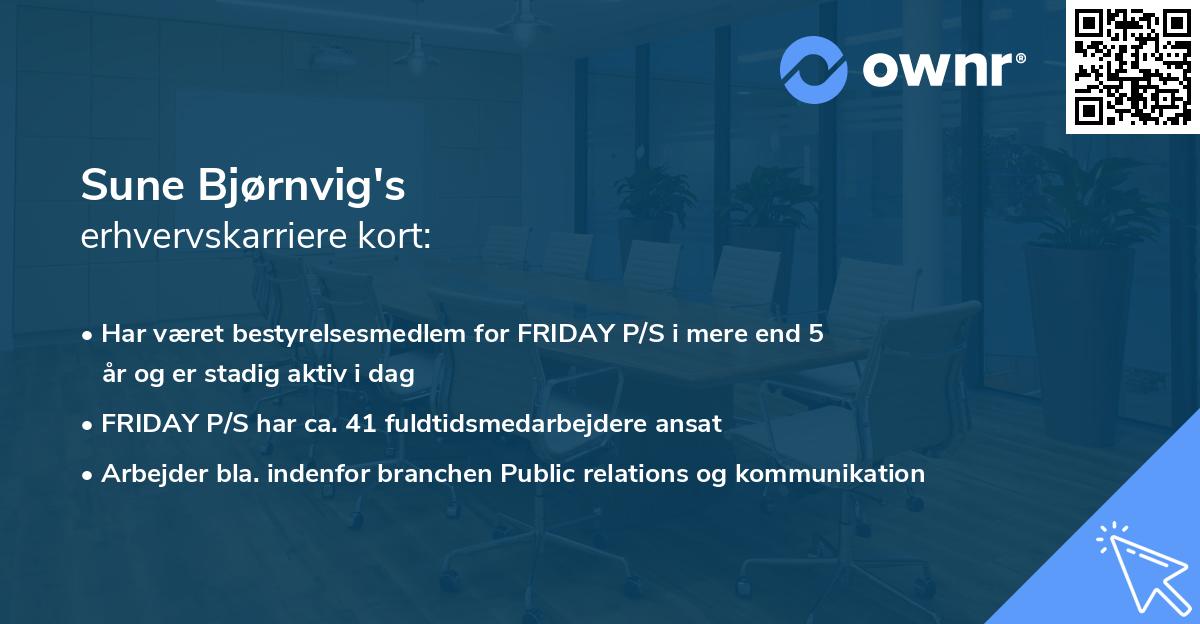 Sune Bjørnvig's erhvervskarriere kort