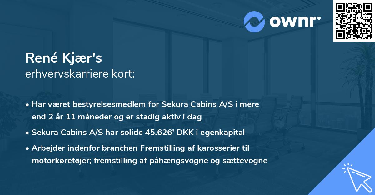 René Kjær's erhvervskarriere kort