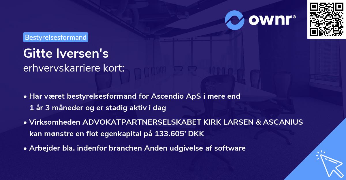 Gitte Iversen's erhvervskarriere kort