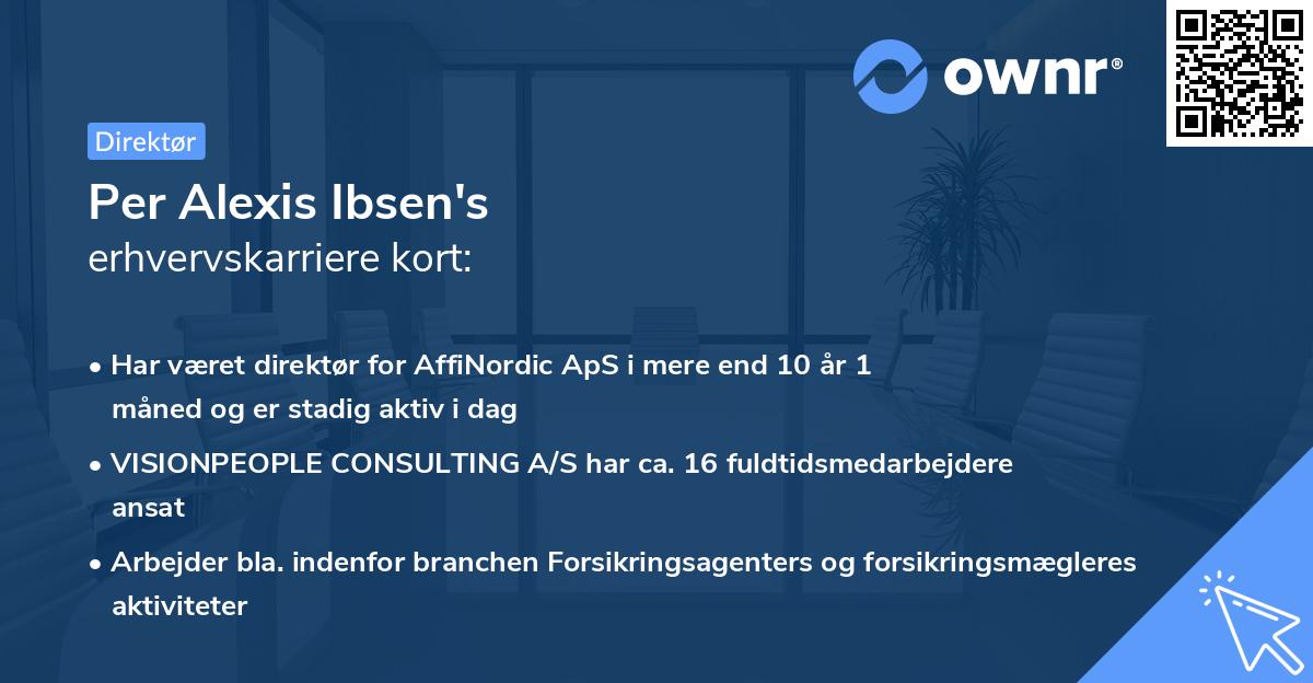 Per Alexis Ibsen's erhvervskarriere kort