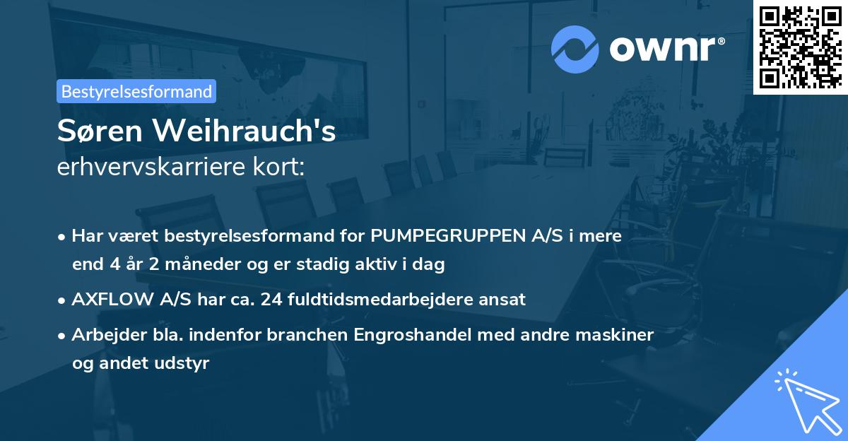 Søren Weihrauch's erhvervskarriere kort