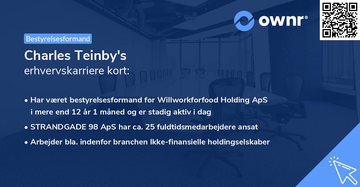 Charles Teinby's erhvervskarriere kort