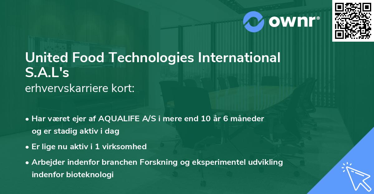 United Food Technologies International S.A.L's erhvervskarriere kort