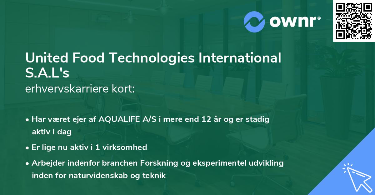United Food Technologies International S.A.L's erhvervskarriere kort