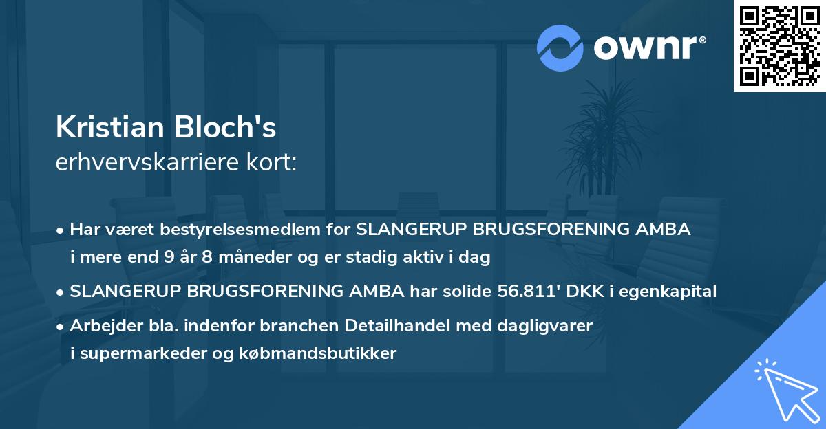 Kristian Bloch's erhvervskarriere kort