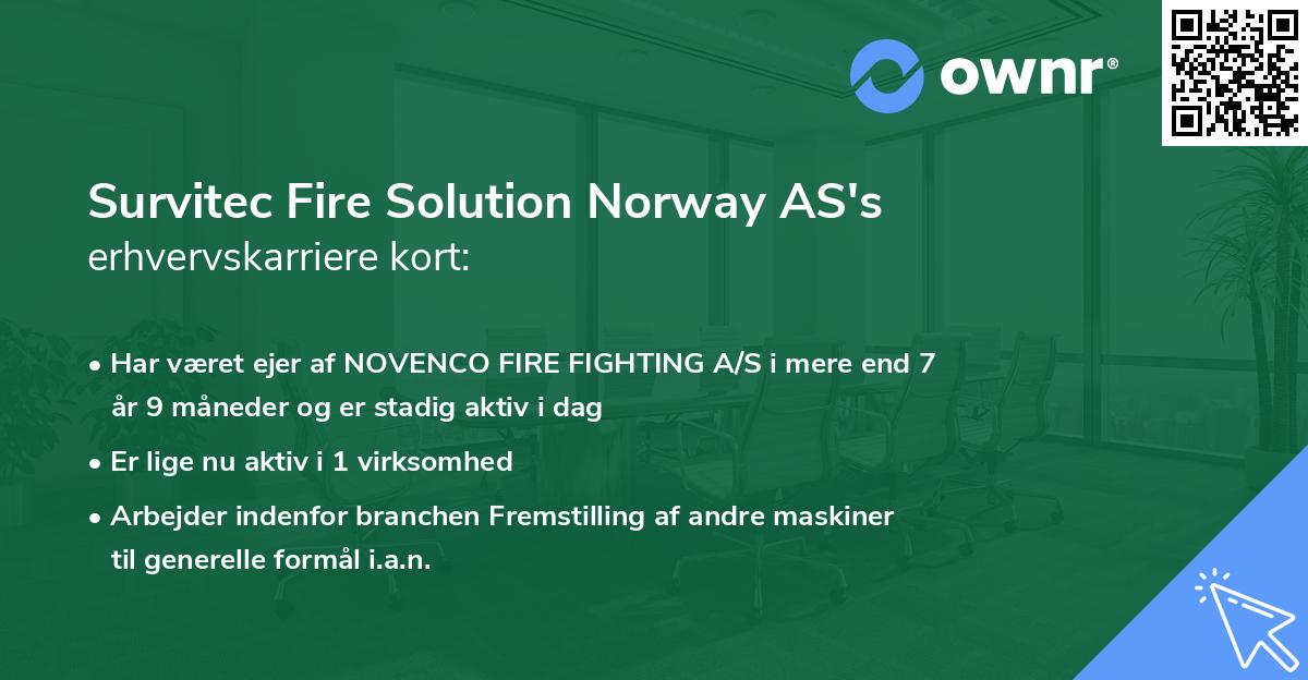 Survitec Fire Solution Norway AS's erhvervskarriere kort