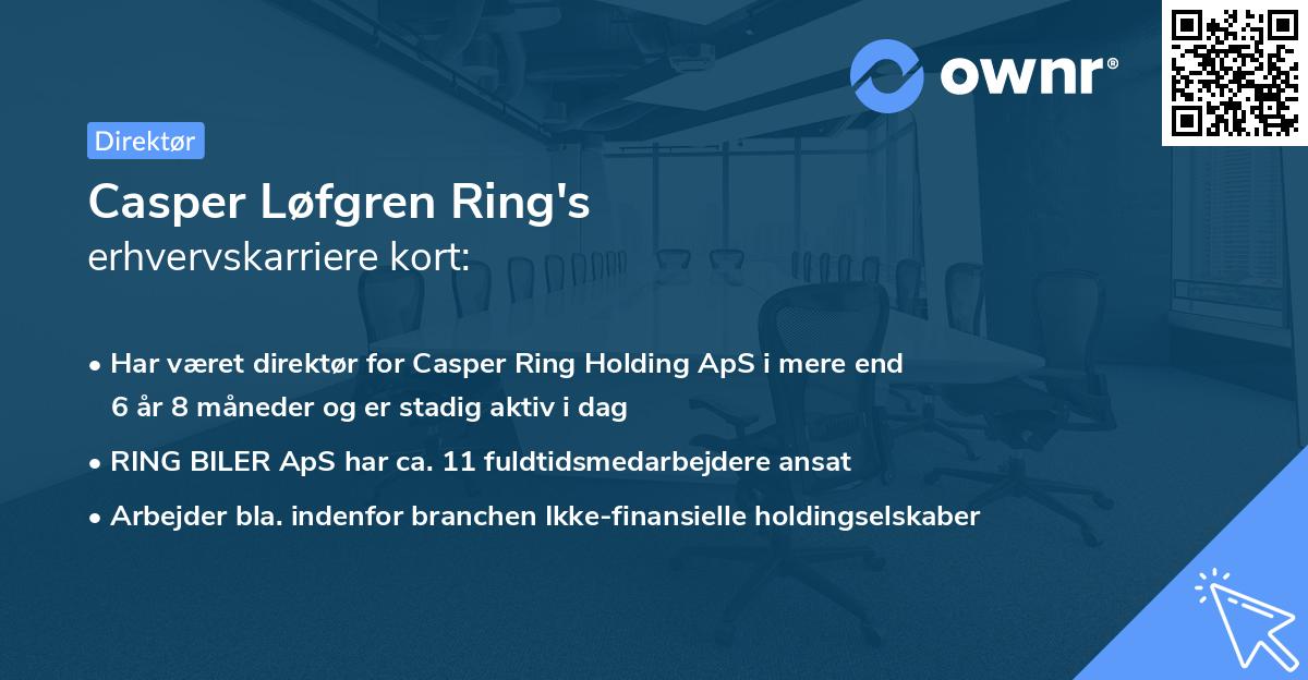 Casper Løfgren Ring's erhvervskarriere kort