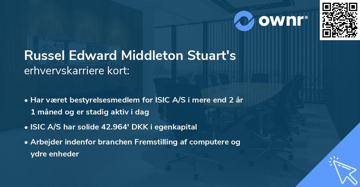 Russel Edward Middleton Stuart's erhvervskarriere kort