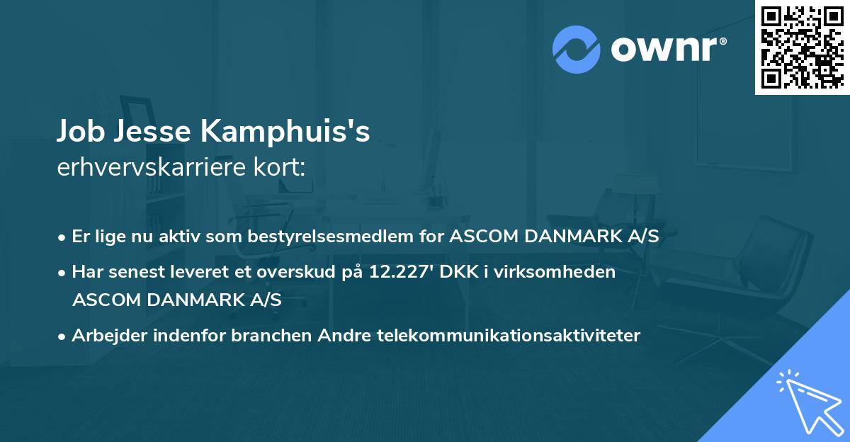 Job Jesse Kamphuis's erhvervskarriere kort