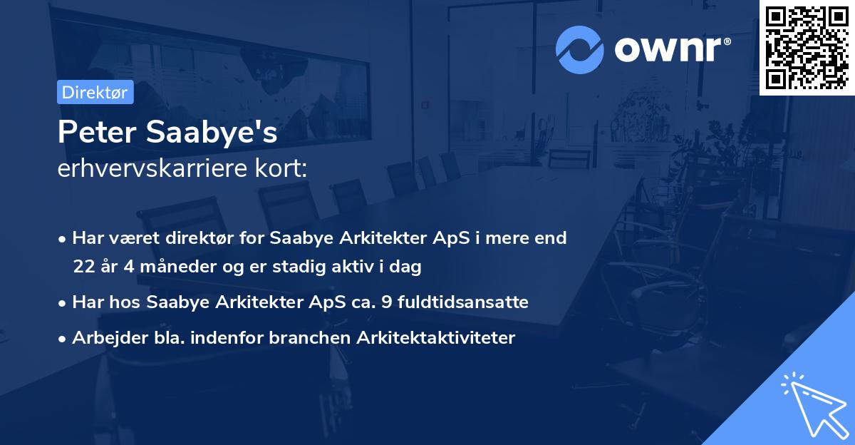 Peter Saabye's erhvervskarriere kort