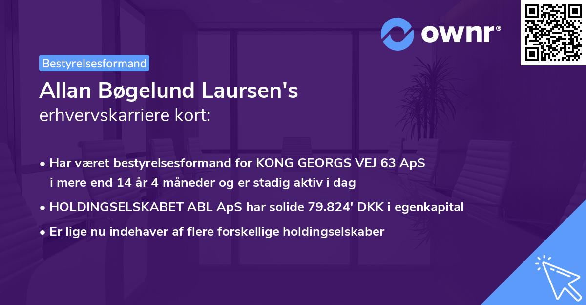 Allan Bøgelund Laursen's erhvervskarriere kort