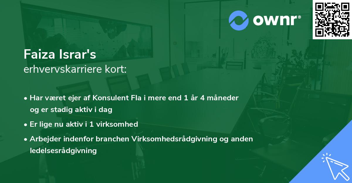Faiza Israr's erhvervskarriere kort