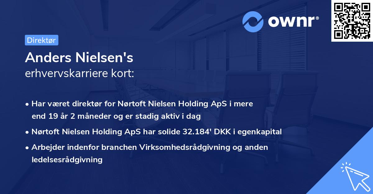 Anders Nielsen's erhvervskarriere kort