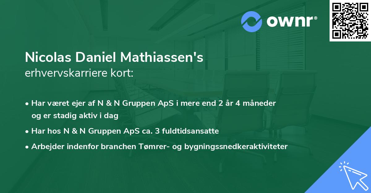 Nicolas Daniel Mathiassen's erhvervskarriere kort