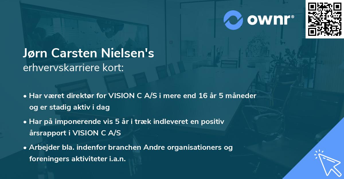 Jørn Carsten Nielsen's erhvervskarriere kort