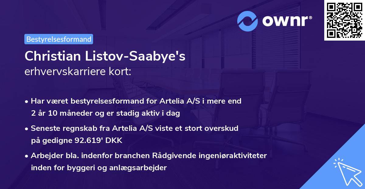 Christian Listov-Saabye's erhvervskarriere kort