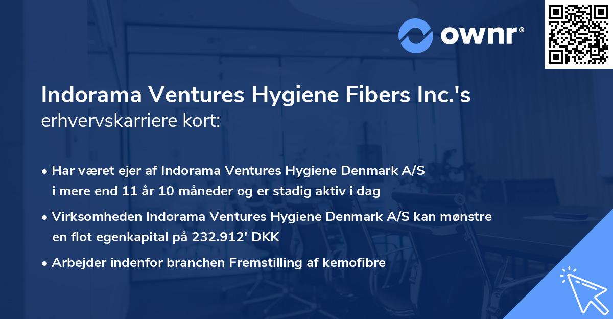 Indorama Ventures Hygiene Fibers Inc.'s erhvervskarriere kort