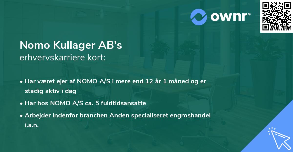 Nomo Kullager AB's erhvervskarriere kort
